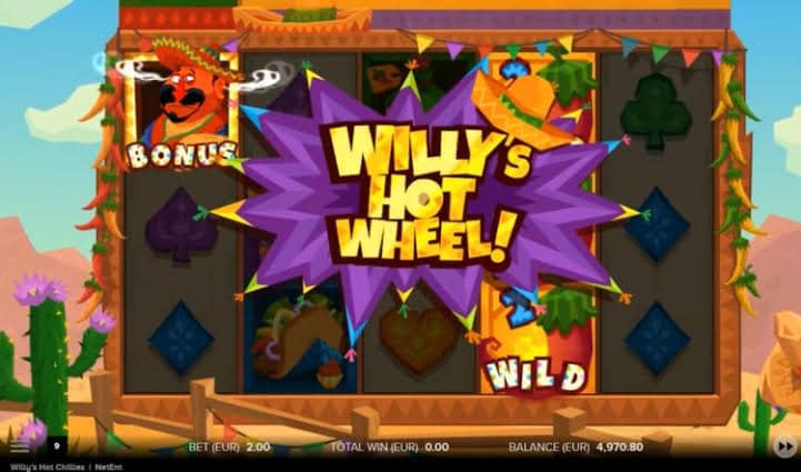 Review Permainan Slot Willy’s Hot Chillies